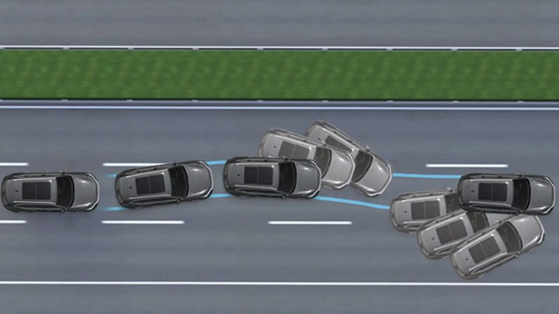 Ең соңғы тұрақтылықты басқару жүйесі